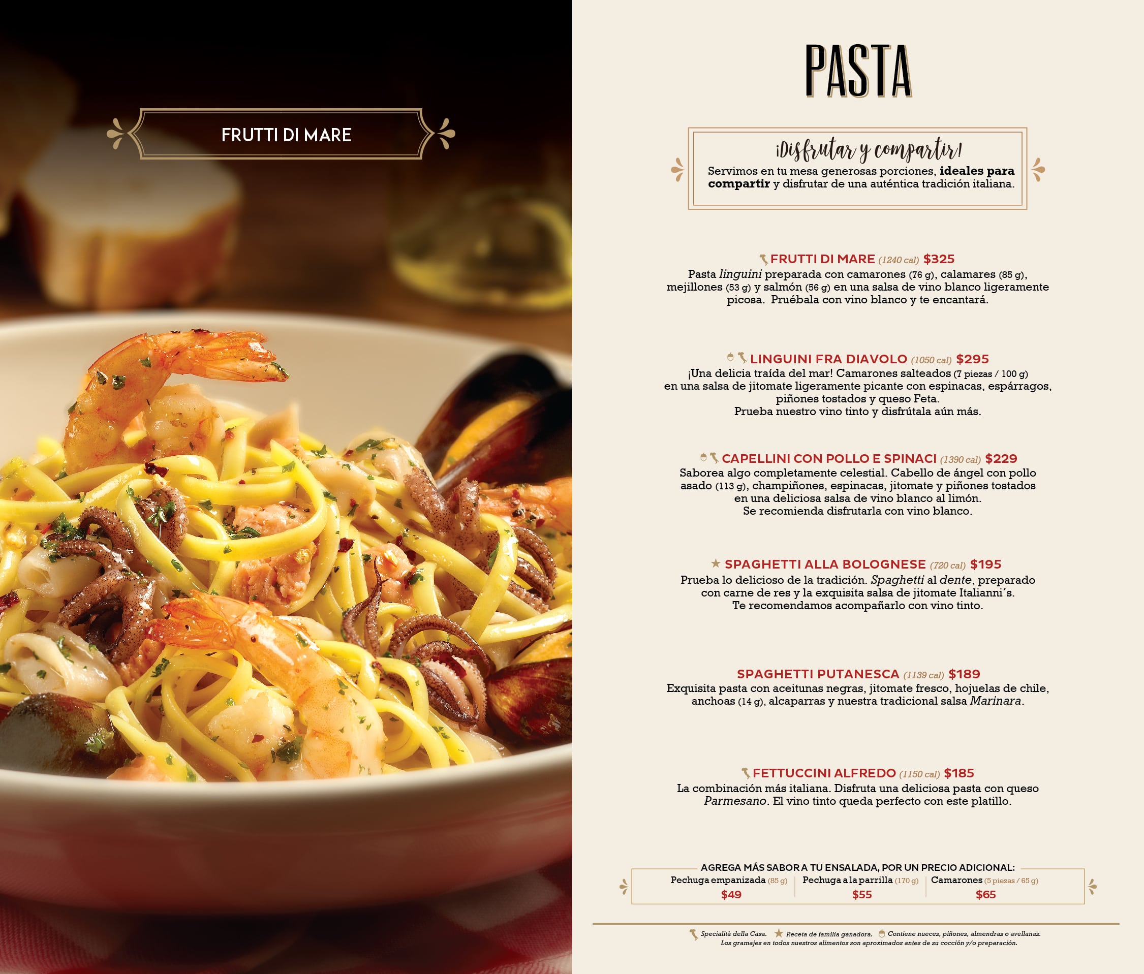 Menú Digital Italiannis